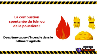 Concours « À chaque problème sa solution » – 1re place (2021)